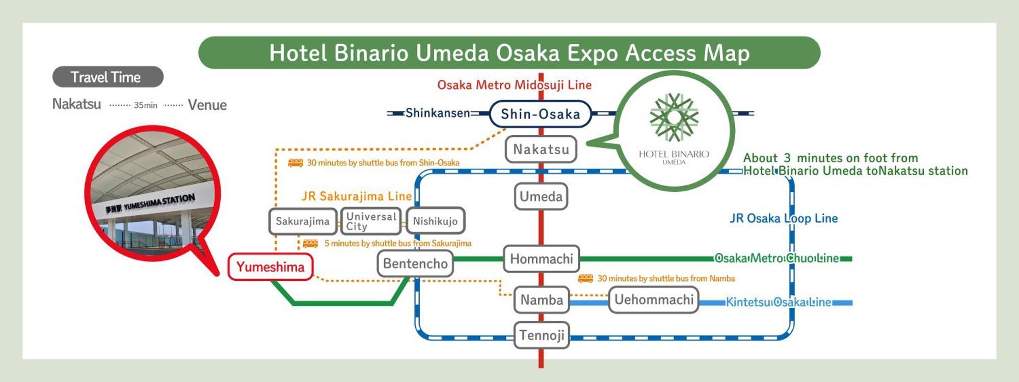Binario Umeda 4*